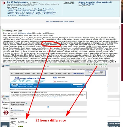 members on line 25 April 2016